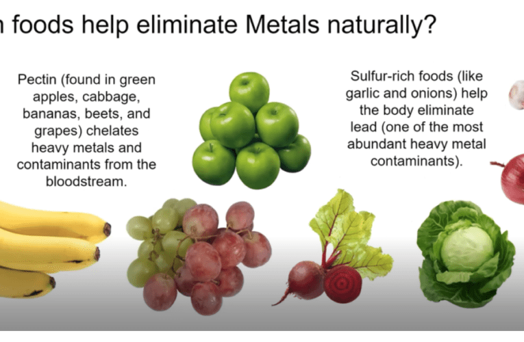 Eliminate Heavy Metals Naturally in Graham