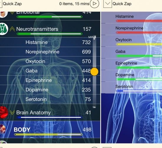 Unlock Your Body’s Healing Frequencies: Explore Frequency Medicine in Graham